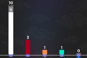 LTA：哥们针对谁呢？！外媒发布各赛区冠军统计：LCK10次，仅LTA一赛区未夺冠