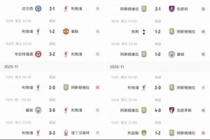 巧了么不是利物浦近7轮6负仅胜维拉，维拉近7轮6胜仅负利物浦