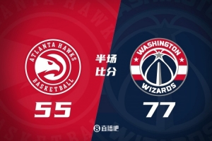 奇才半场领先老鹰22分！CJ27分&三分8中7 基斯珀特首节16分