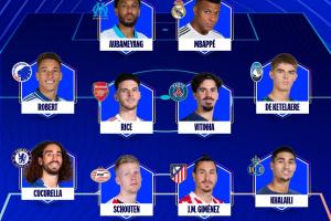 本轮欧冠最佳阵容：姆巴佩领衔，赖斯、库库、维蒂尼亚入选
