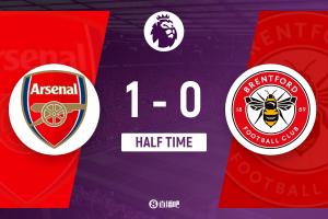 半场-阿森纳1-0布伦特福德 梅里诺闪击本怀特献助攻沙德头球中楣