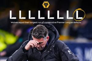 要几连败？狼队仅得2分五大联赛独一档，将两战曼联+客战枪手红军