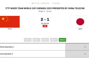 混团世界杯：林诗栋/王楚钦1-2篠塚大登/户上隼辅，国乒暂7-5日本