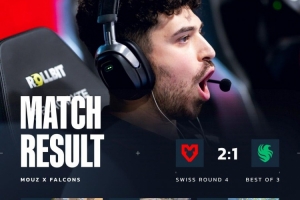 六个手枪局全败！关键局无法得分 Falcons输MOUZ将迎生死战