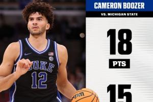 谁的DNA动了？状元热门C·布泽尔轰下18分15板5助 豪取开季10连胜