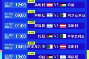 阿根廷小组赛2场上午开球，若头名出线+进决赛，有两个周末的早场