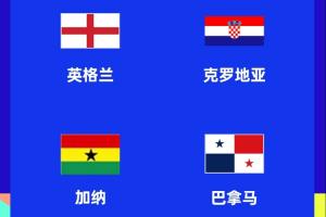 世界杯L组赛程：英格兰vs克罗地亚6月18日4点，英格兰均凌晨出战