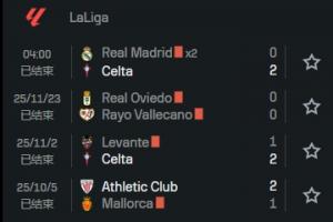 西甲卡牌大师！皇马本场主裁近7场比赛一共出了8张红牌