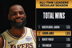 帕里什祝贺詹姆斯胜场数超自己：祝贺勒布朗 纪录就是用来打破的