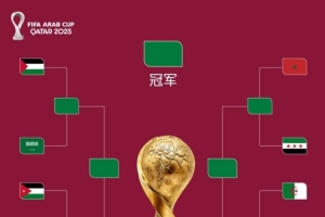 阿拉伯杯1/4决赛对阵：巴勒斯坦vs沙特 摩洛哥vs叙利亚