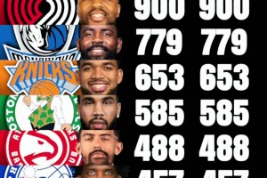 杜兰特谈对球队在关键时刻执行战术、赢下胶着比赛的信心...