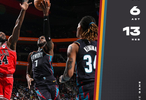 活塞二阵胜无吉迪公牛豪取八连胜，保罗里德28+13+6闪耀
