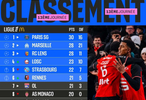 2025-26赛季法甲第13轮积分榜出炉