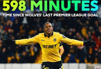 狼队598分钟英超进球荒终结，1比4不敌曼联